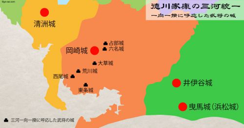 NHK大河「おんな城主直虎」井伊の命運を握る、家康の動向