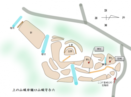 上の山城　神奈川県相模原市