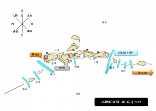 本栖城　山梨県富士河口湖町