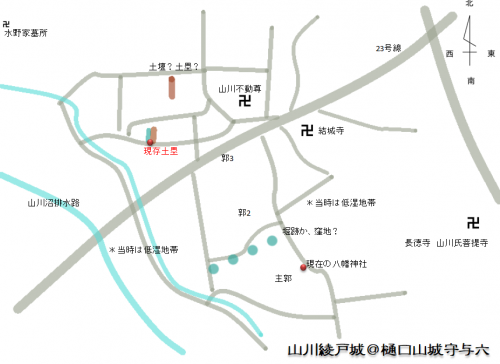 山川綾戸城　茨城県結城市