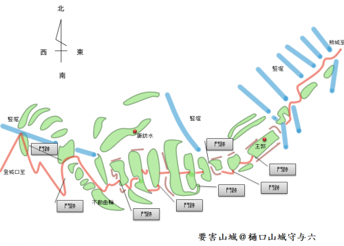 要害山城　山梨県甲府市