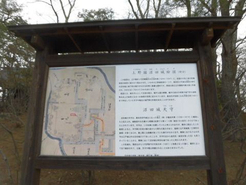 歴史を動かした真田一族ゆかりの城　