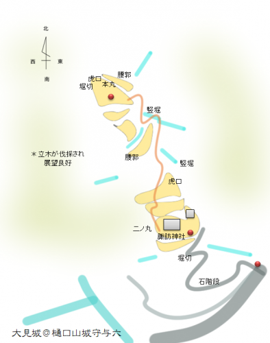 大見城　静岡県伊豆市
