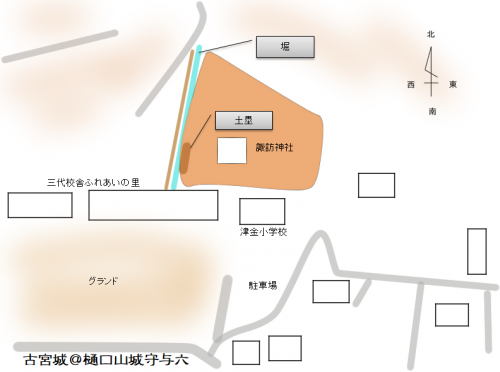古宮城　山梨県北杜市